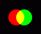 How Can Red Plus Green Make Yellow